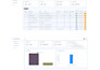 automate your business using gohighlevel workflows, make, zapier, and n8n